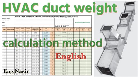 estimating ductwork by weight